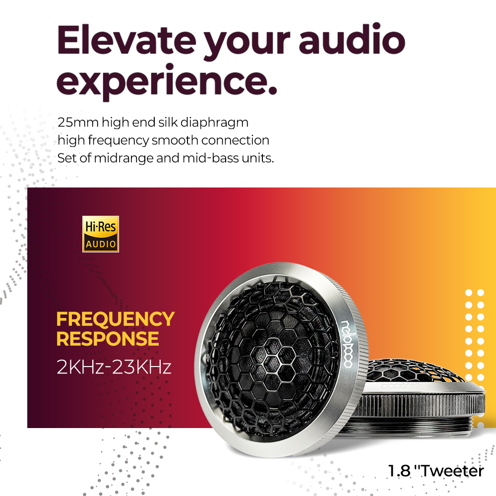 Car Audio 2-Way Speaker System - Car Audio Component Speaker 6.5 recension och pris