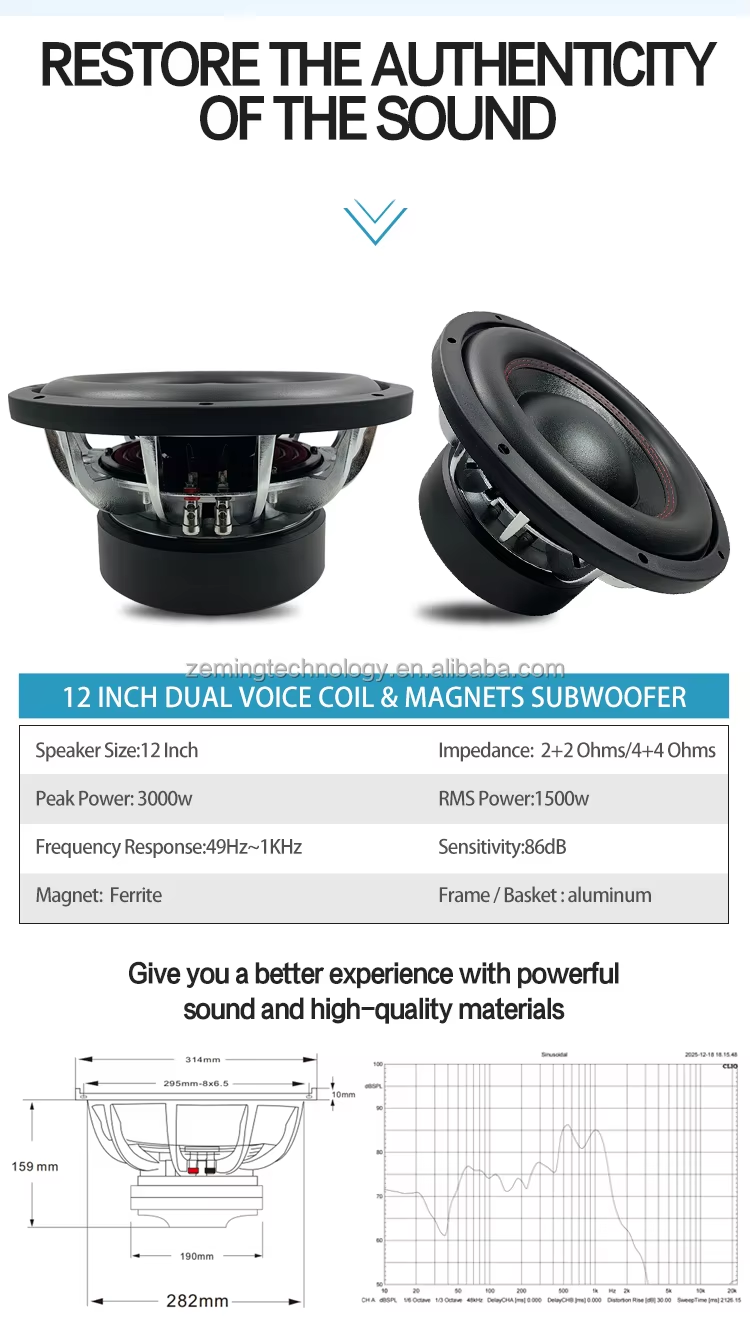 Woofer 12 Inch High Power 1500 - Car Subwoofer 12 Inch 1500W recension och pris