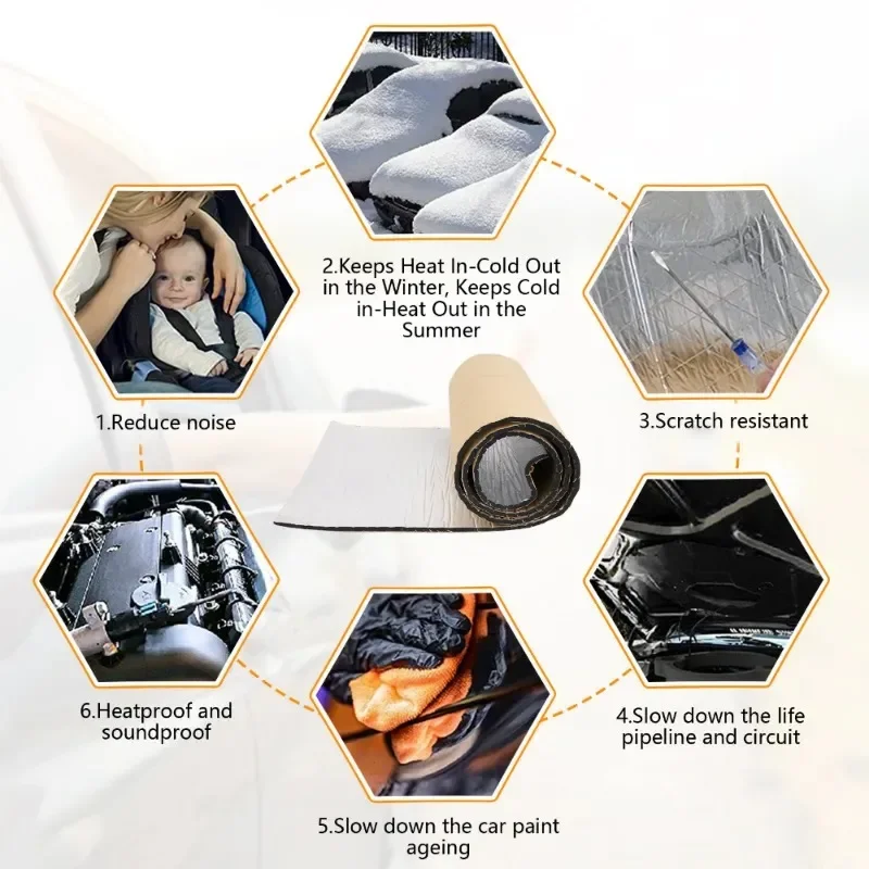 Fireproof Heat and Sound Insul - Car Audio Sound Deadening Mat recension och pris