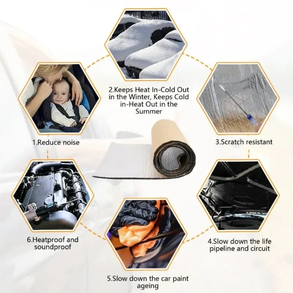 Extra Thick 20mm Car Sound Dea - Car Audio Sound Deadening Mat recension och pris